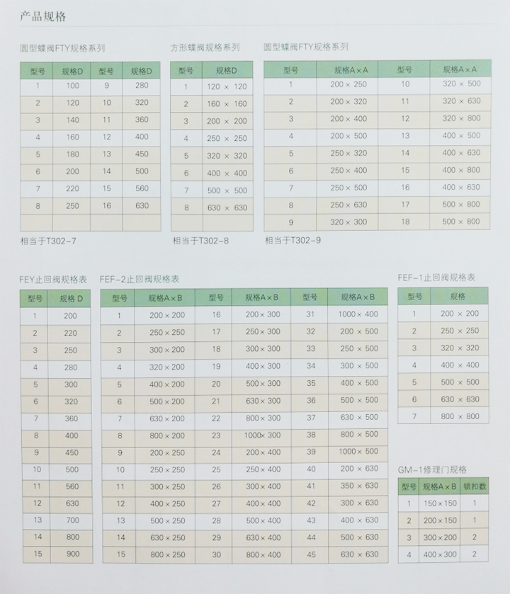 止回閥、調(diào)節(jié)閥