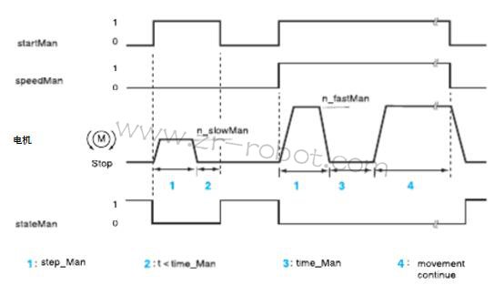 ABBC(j)M2000ŷ(q)(dng)\(yn)(dng)ƹ
