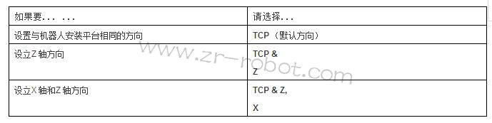ABBC(j)ʾ̺аo