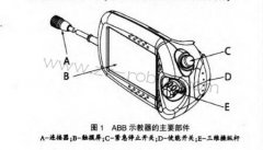 ABBʾSxTPU3·c