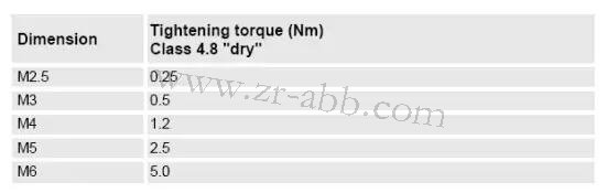 ABB機(jī)器人加潤(rùn)滑油保養(yǎng)的方法及步驟
