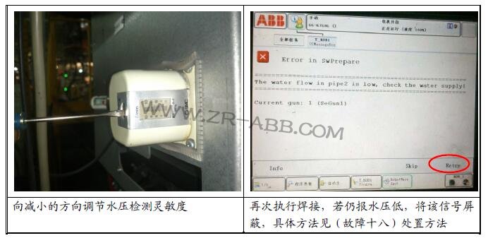 ABB機(jī)器人報水壓過低維修