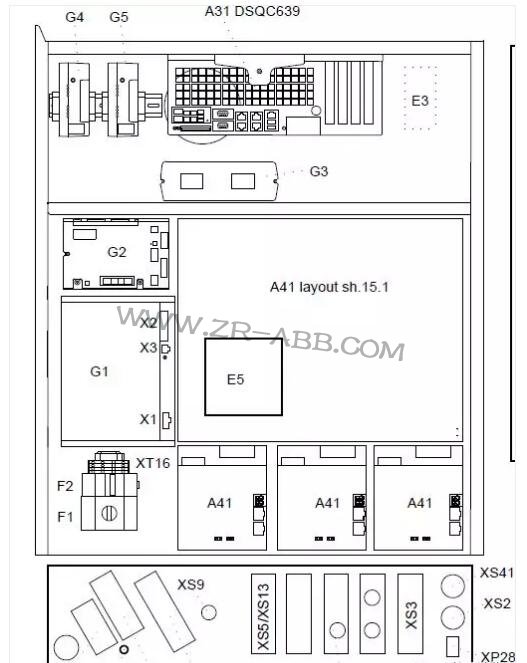 ABB機(jī)器人常見故障處理大全