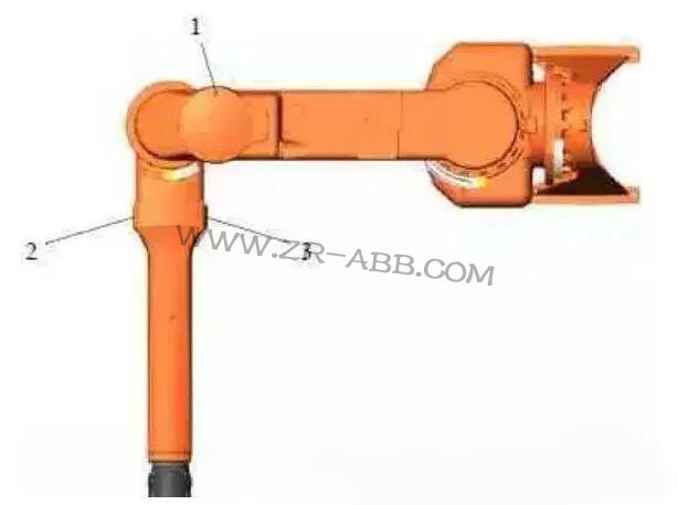 ABB機(jī)器人維修常見故障的處理方法