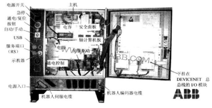 ABB機器人控制柜安裝調(diào)試