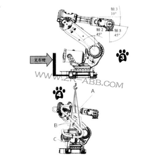ABB機器人控制柜安裝調(diào)試