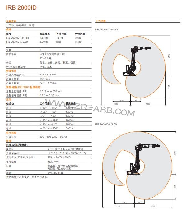 工業(yè)ABB機器人IRB 2600ID租賃