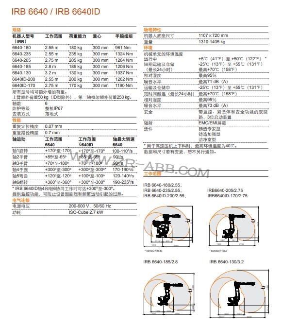 ABB工業(yè)機械手IRB 6640現貨租賃