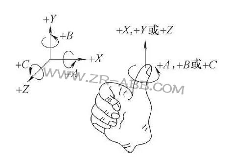 I(y)C(j)˵жS֪