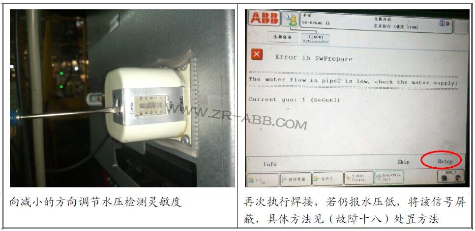 ABB機(jī)器人維修,ABB機(jī)器人故障維修流程