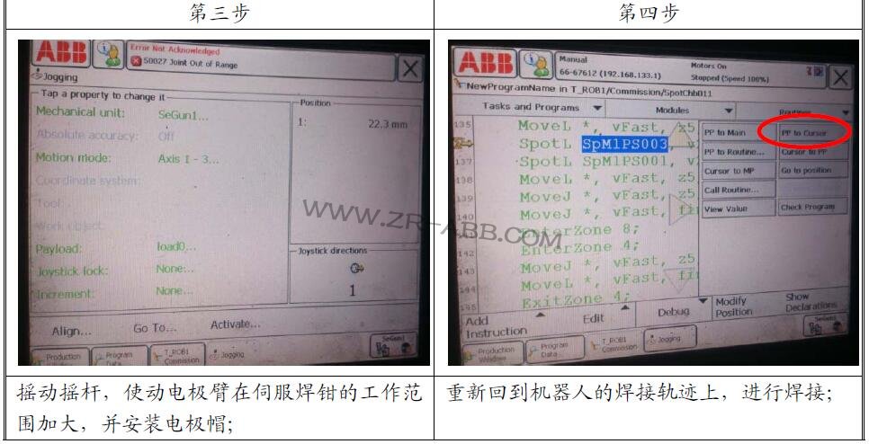 ABB機(jī)器人維修,ABB機(jī)器人故障維修流程