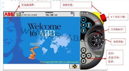 ABB機器人控制柜維護保養(yǎng)