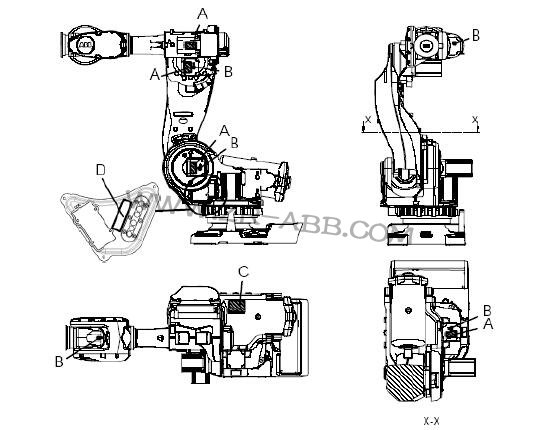 ABB機器人維修時如何檢查信息標(biāo)識