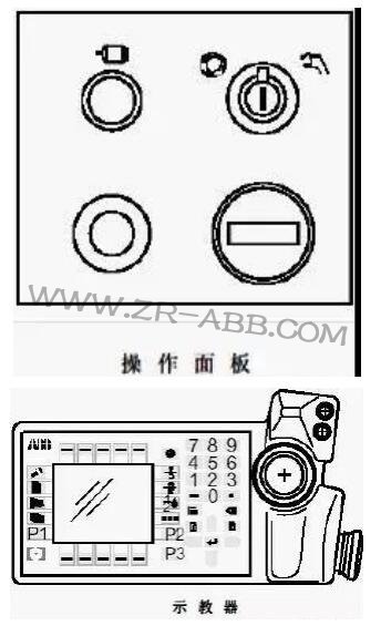 ABB機(jī)器人維修必須遵守的安全守則