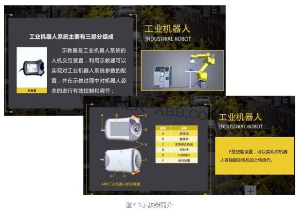 詳解工業(yè)機(jī)器人系統(tǒng)的組成