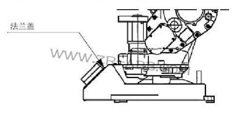 ABB機(jī)器人IRB1410保養(yǎng)維護(hù)周期