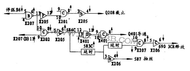 林肯焊機(jī)AC-1200送絲系統(tǒng)故障維修