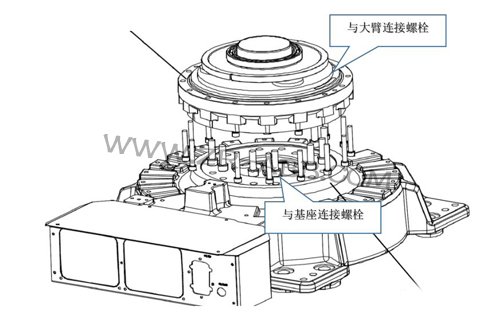 ABB IRB6640機(jī)器人減速機(jī)故障維修更換